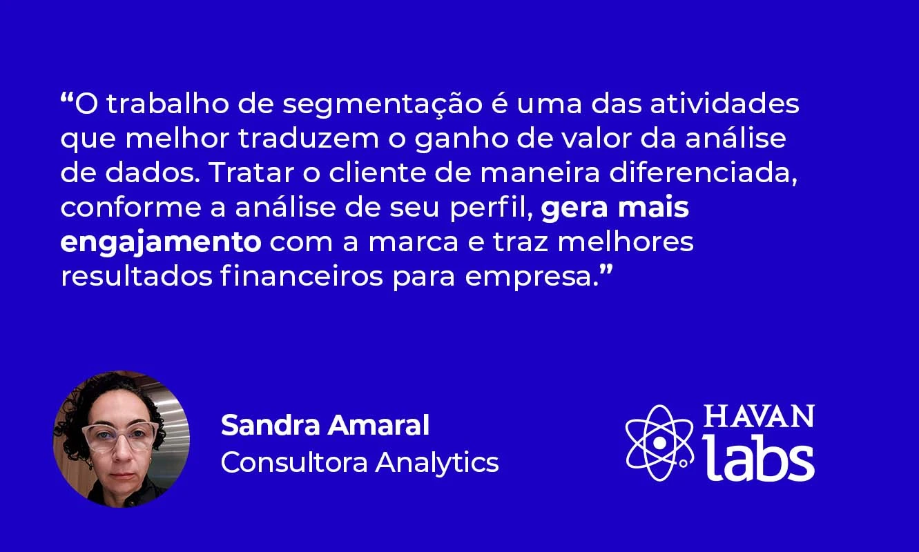 Profissões de tecnologia Havan Labs Data Science