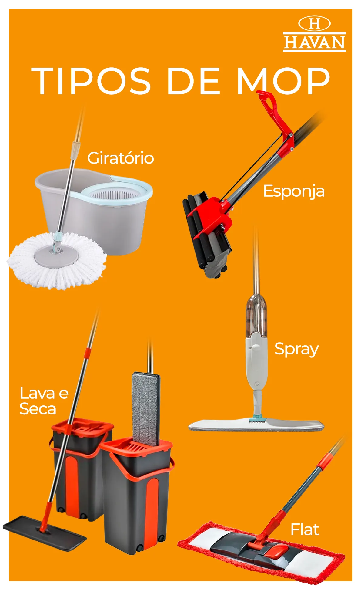 Tipos de MOP Blog Havan